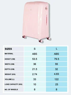 Online „it Luggage“ Hartschalenkoffer Mit 4 Rollen Koffer Und Reisegepäck
