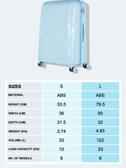 Clearance „it Luggage“ Hartschalenkoffer Mit 4 Rollen Koffer Und Reisegepäck